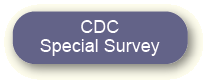 Link to CDC Special Survey page