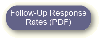 Link to Follow-Up Response Rates PDF
