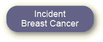Link to Incident Breast Cancer