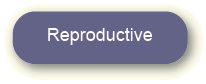 link to Reproductive Characteristics