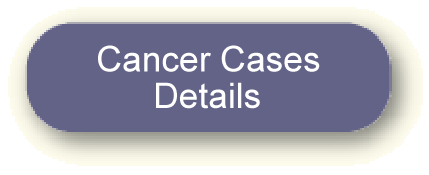 Link to All Cancers Cases Details
