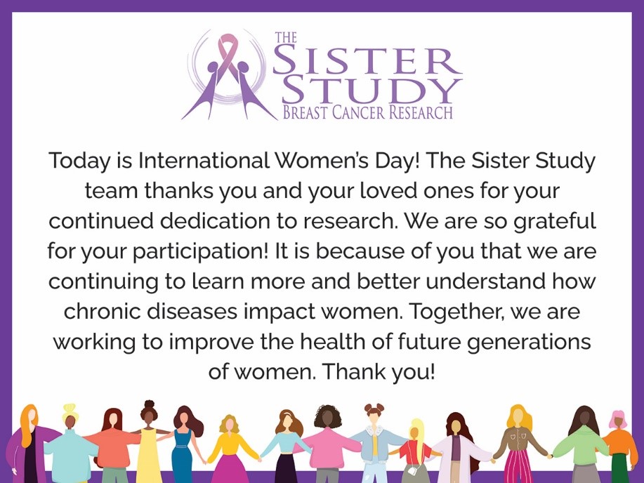 graphic that reads Today is international women's day! The sister Study team thanks you and your loved ones for your continued dedication to research. We are so grateful for your participation! It is because of you that we are continuing to learn more and better understand how chronic diseases impact women. Together, we are working to improve the health of future generations of women. Thank you!