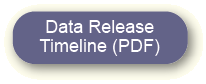 link to Data Release Timeline